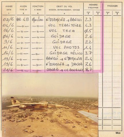 Tchad sur le Carnet de Vol